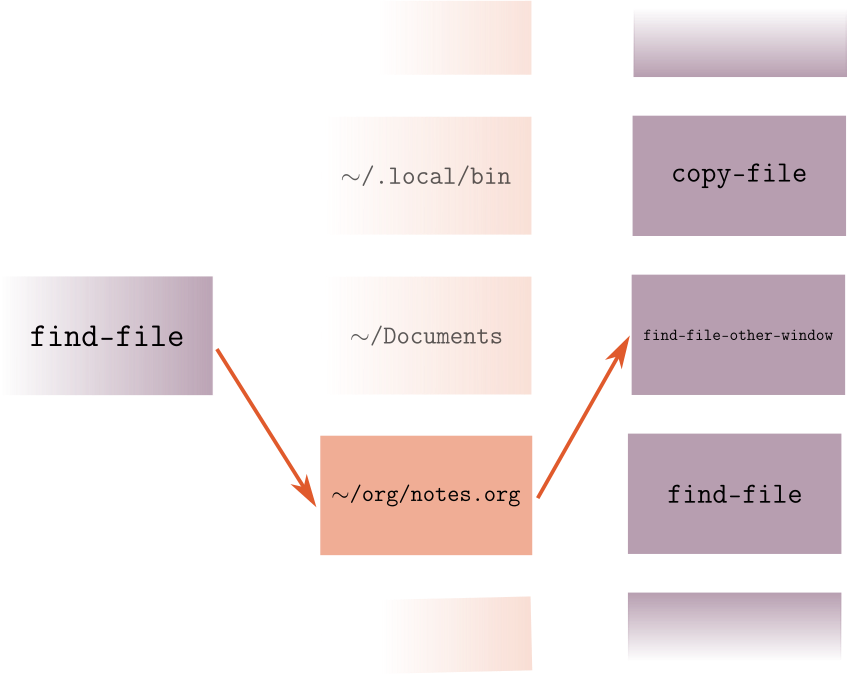 embark-pattern.png